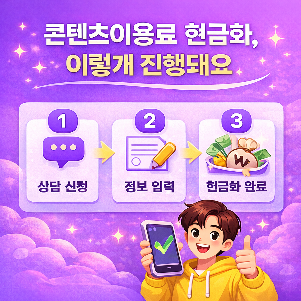 콘텐츠이용료 현금화 진행 순서 이미지